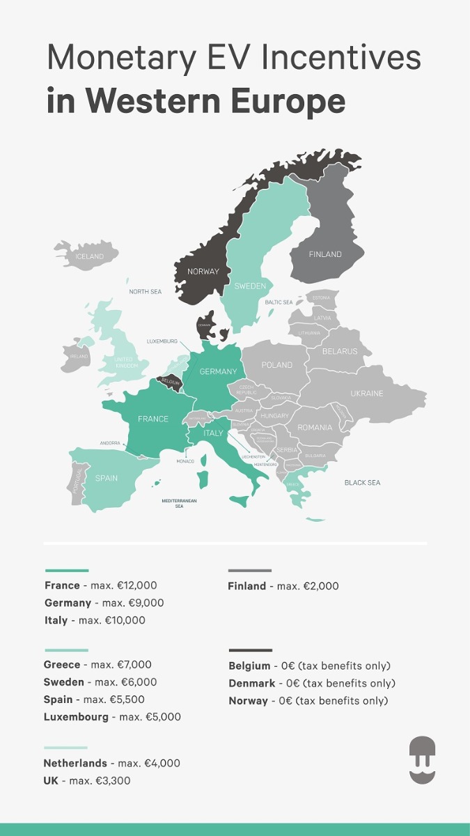 Europa Incentive-Infografik Karte 2020 Neweyea